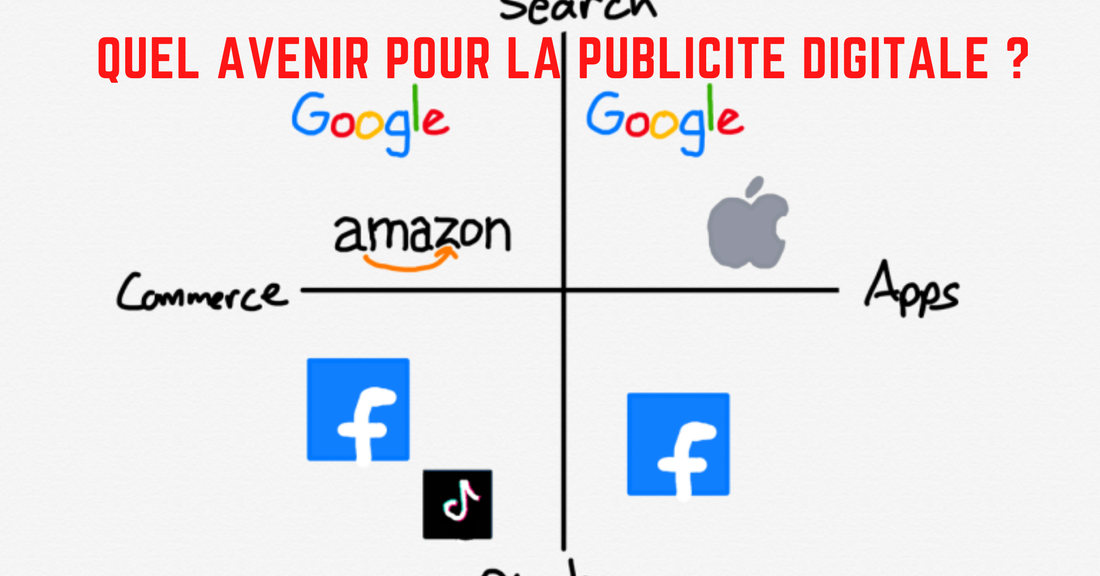 publicité digitale en 2022