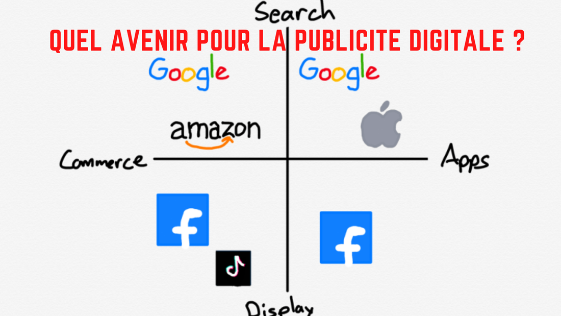 publicité digitale en 2022