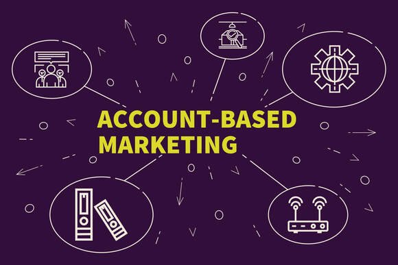 Les Avantages de l'Account-Based Marketing