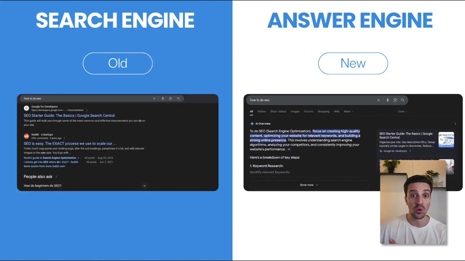 Slide expliquant la transition des moteurs de recherche aux engines de réponses