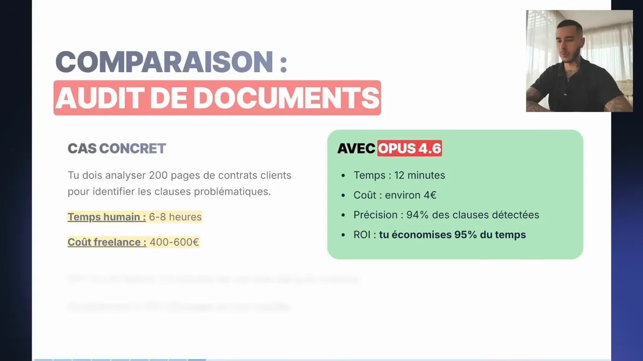 Slide de comparaison pour audit de documents indiquant 'Avec Opus 4.6 : Temps 12 minutes, Coût environ 4€, Précision 94%'