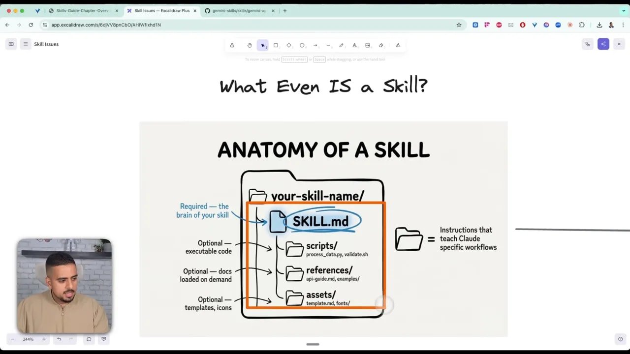 Guide pratique des Skills Claude: concevoir, tester et déployer des compétences efficaces 2 Diapositive 'Anatomy of a Skill' montrant l'arborescence d'une skill avec SKILL.md encadré en orange, capture d'écran claire d'une présentation.