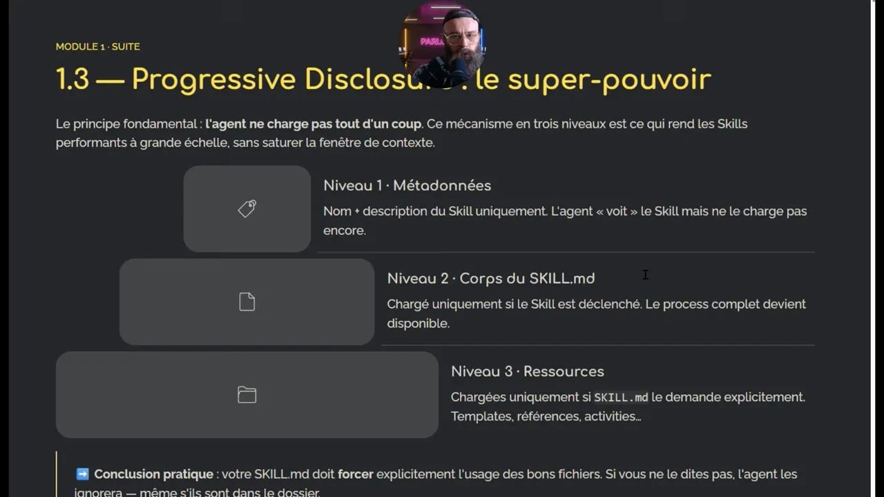 Claude Skills : automatisez vos tâches et transformez vos compétences en actifs 4 Slide lisible présentant le concept de progressive disclosure appliqué aux Claude Skills : Niveau 1 Métadonnées, Niveau 2 Corps du SKILL.md, Niveau 3 Ressources. Vignette de l'orateur en haut.