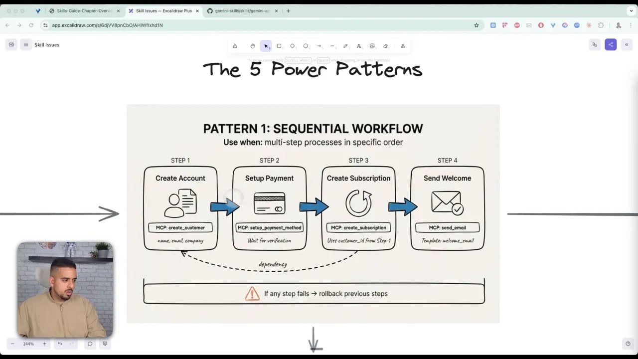 Guide pratique des Skills Claude: concevoir, tester et déployer des compétences efficaces 4 Slide 'The 5 Power Patterns' montrant 'Pattern 1: Sequential Workflow' en grand avec texte lisible et petite fenêtre vidéo du présentateur.