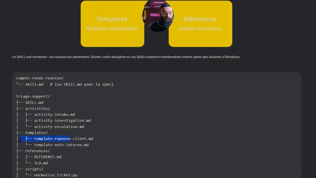 Claude Skills : automatisez vos tâches et transformez vos compétences en actifs 8 Arborescence d'une skill avec 'template-reponse-client.md' mis en surbrillance.