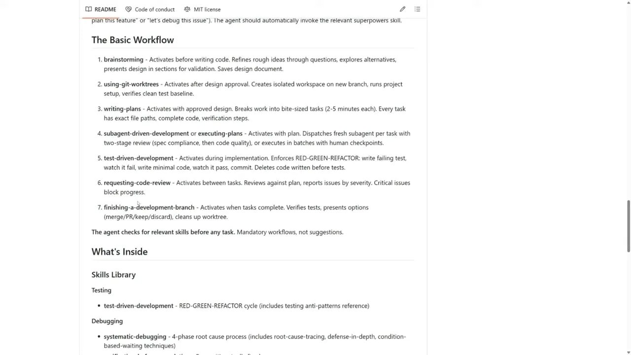 Extrait README GitHub « Superpowers » section « The Basic Workflow » avec étapes du processus de développement