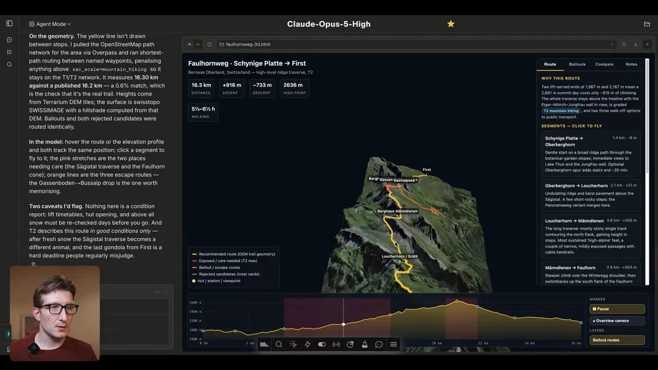 Claude Opus 5 : comment choisir le bon modèle IA pour accélérer la croissance sans dégrader la marge 6 Carte topographique 3D des Alpes avec itinéraire de randonnée coloré